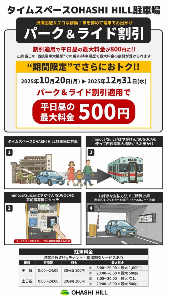 20251020 【HP用】P&R