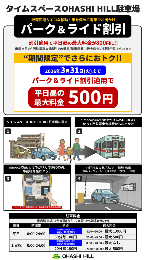 パーク&ライド期間限定割引き2026.1~3.31