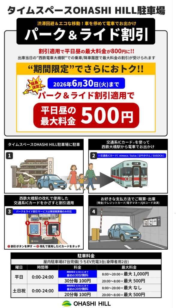 パーク＆ライド期間限定割引き2026.04.01～06.30 1